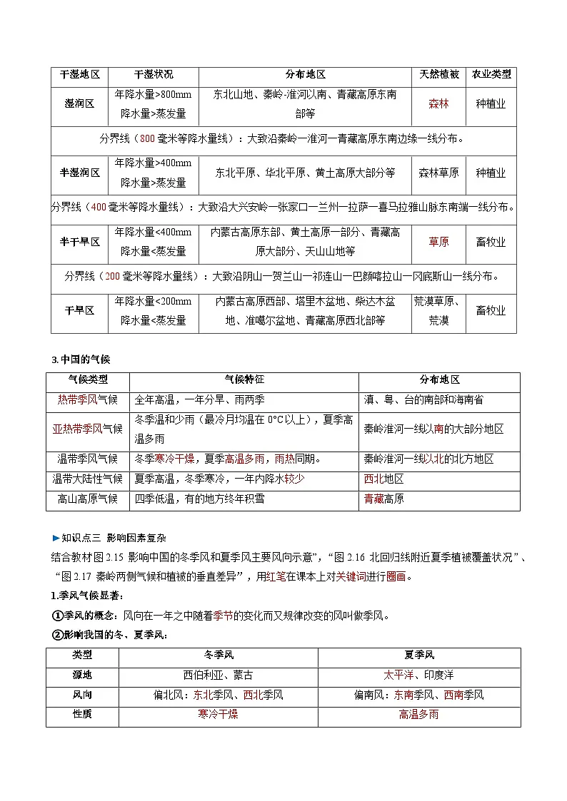 2.2气候(分层作业)(解析版)第3页