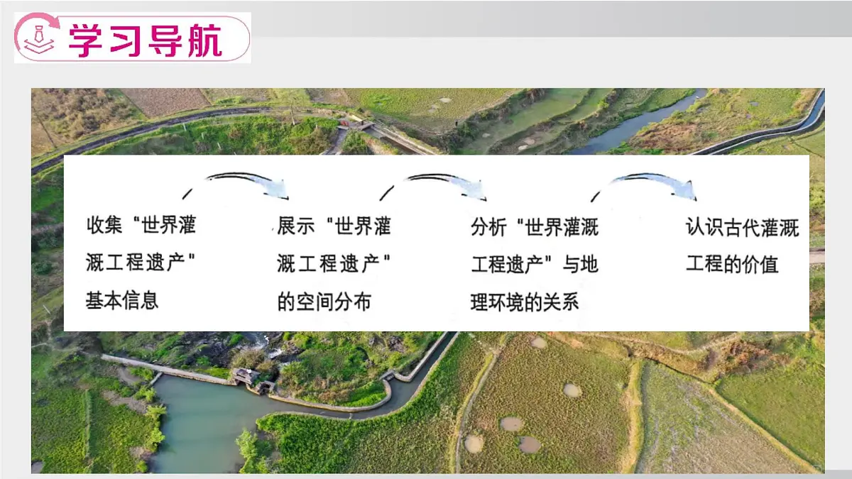 跨学科主题学习:认识我国的“世界灌溉工程遗产” 课件-2025-2026学年八年级地理上学期人教版(2024)第4页