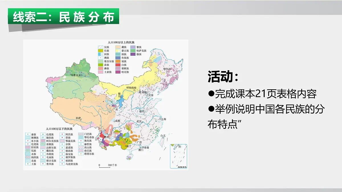 1.4 中国的民族(课件) 2025-2026学年湘教版地理八年级上册第8页