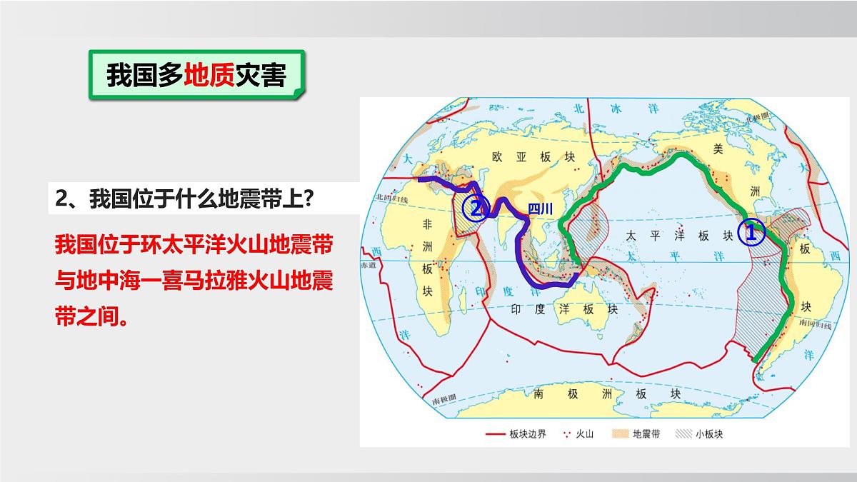 2.4 中国的自然灾害(课件) 2025-2026学年湘教版地理八年级上册第6页