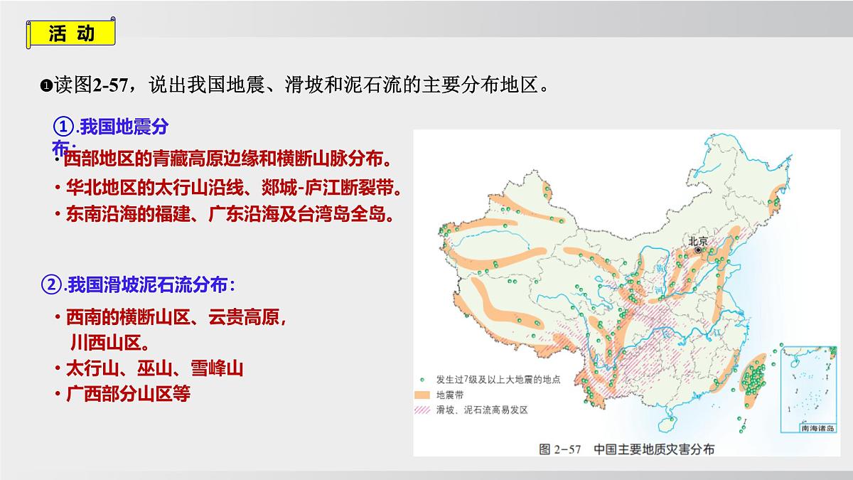 2.4 中国的自然灾害(课件) 2025-2026学年湘教版地理八年级上册第7页