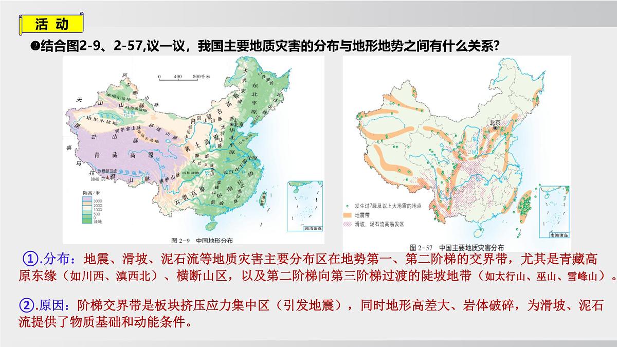 2.4 中国的自然灾害(课件) 2025-2026学年湘教版地理八年级上册第8页