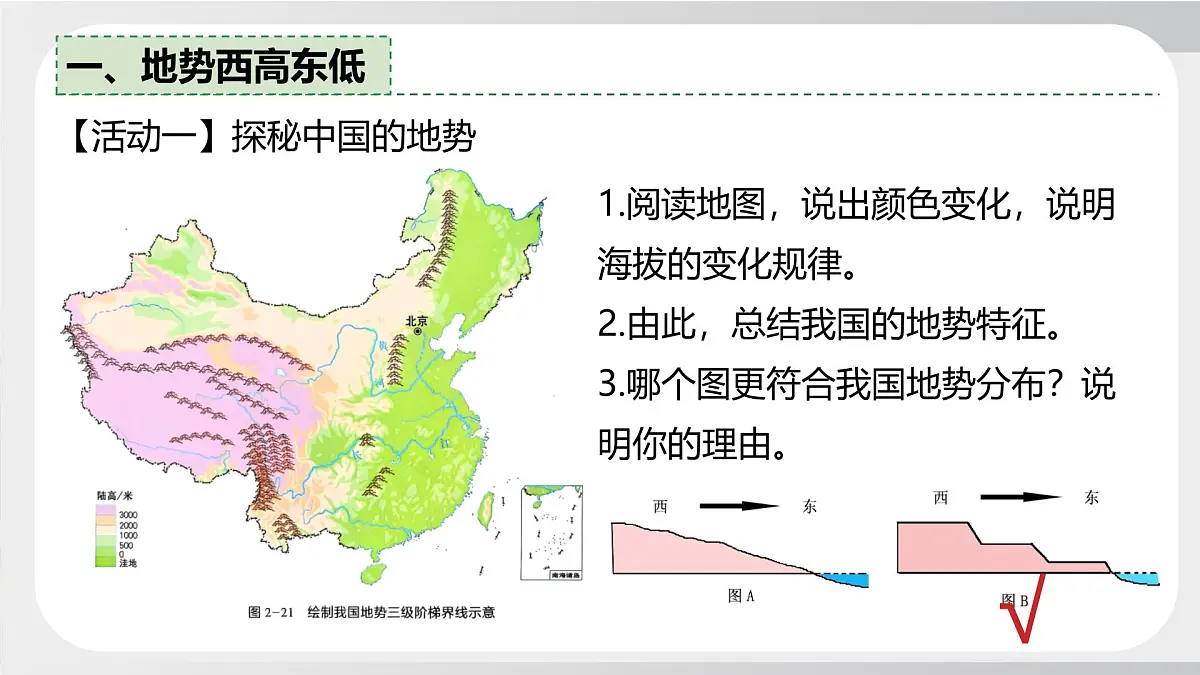 2.1.3 中国的地形第3课时(课件) 2025-2026学年湘教版地理八年级上册第5页