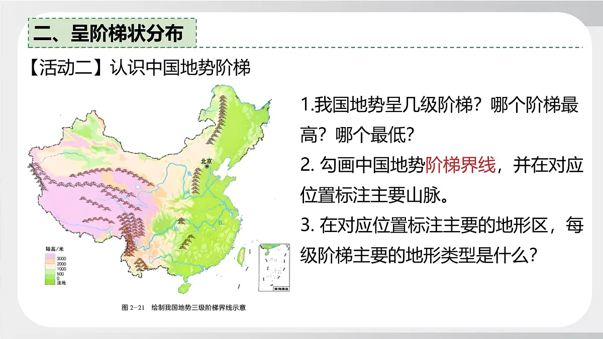 2.1.3 中国的地形第3课时(课件) 2025-2026学年湘教版地理八年级上册第7页