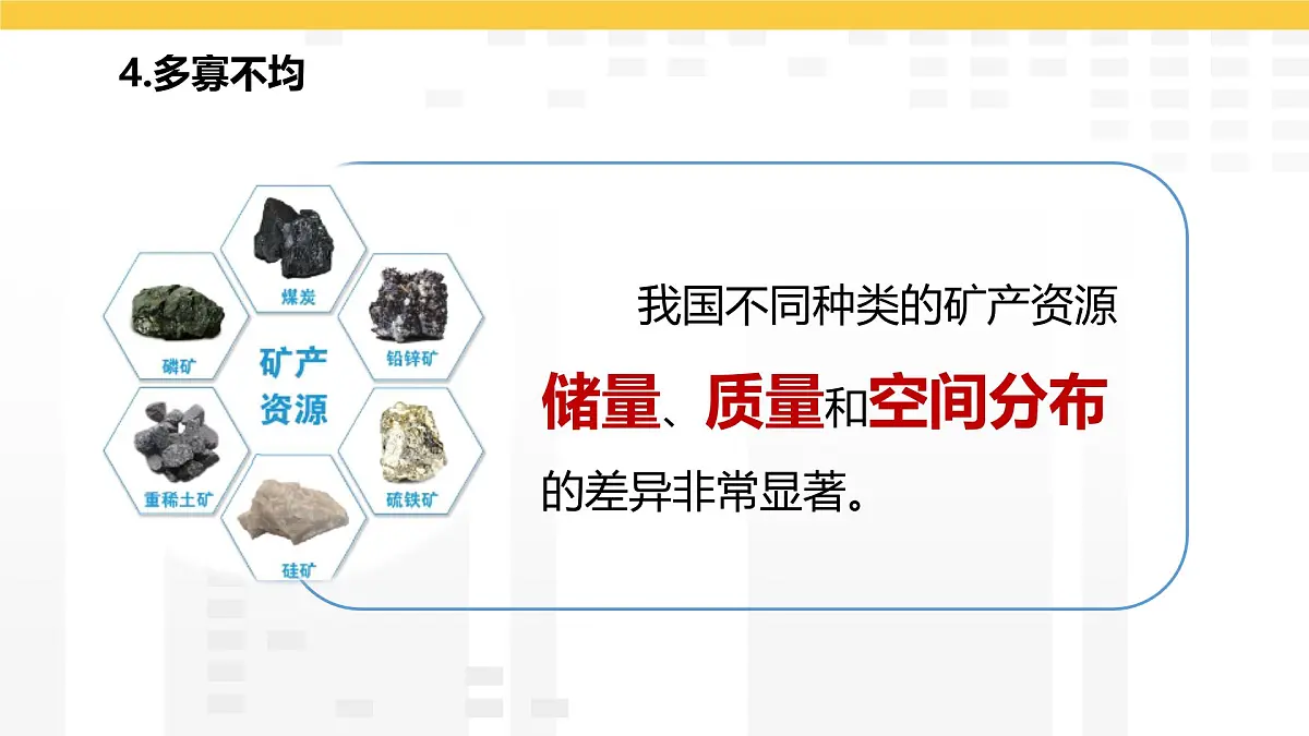 3.3 矿产资源 课件2025-2026学年度人教版地理八年级上册第8页