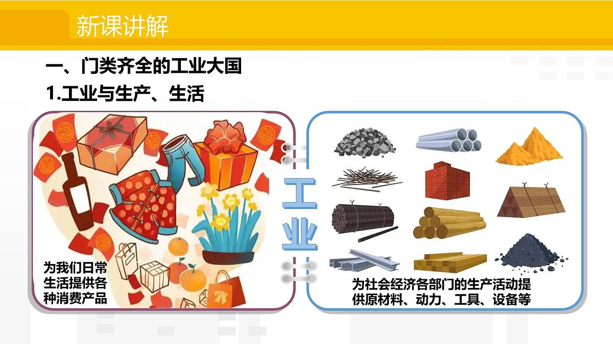 4.2 工业 课件2025-2026学年度人教版地理八年级上册第4页