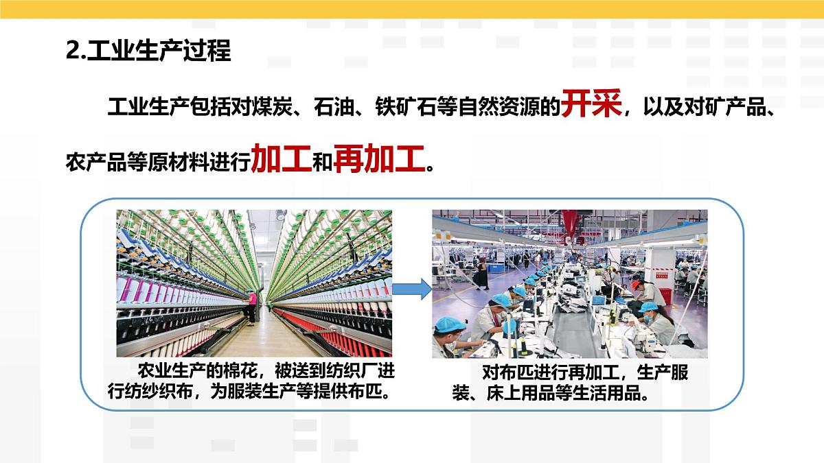 4.2 工业 课件2025-2026学年度人教版地理八年级上册第6页