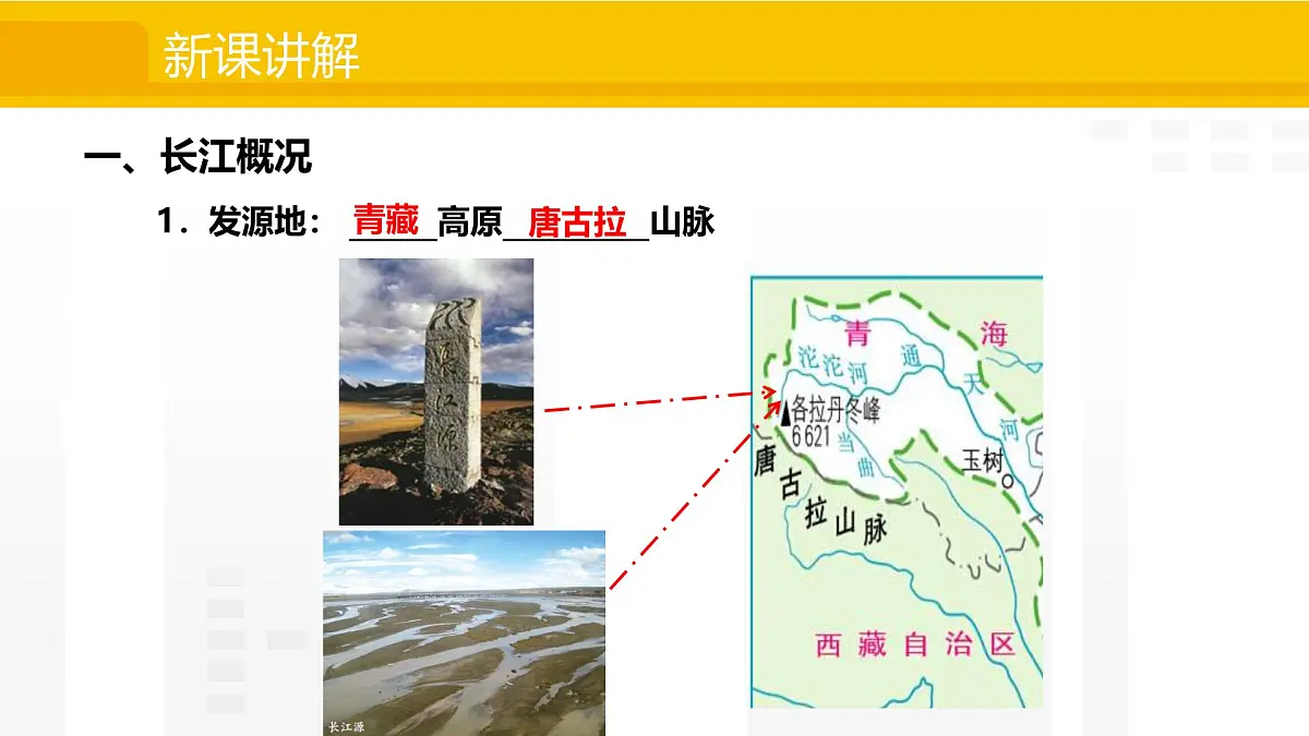 2.3.2我国第一大河——长江 课件2025-2026学年度人教版地理八年级上册第4页