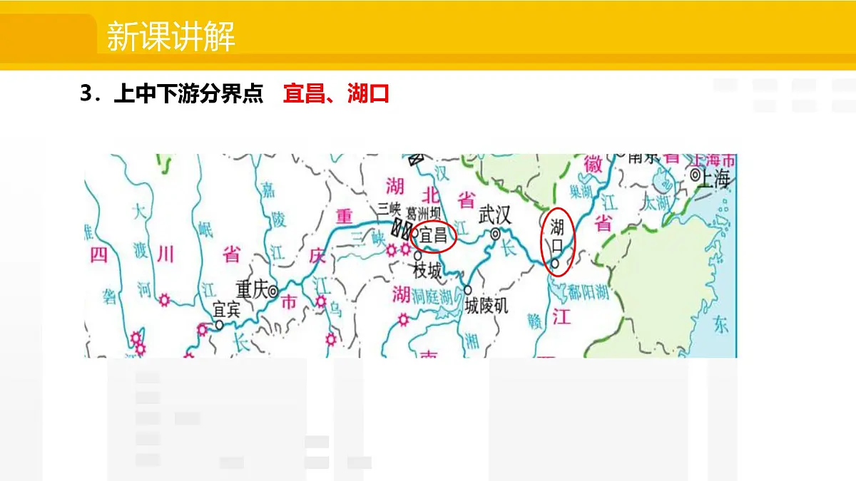 2.3.2我国第一大河——长江 课件2025-2026学年度人教版地理八年级上册第6页