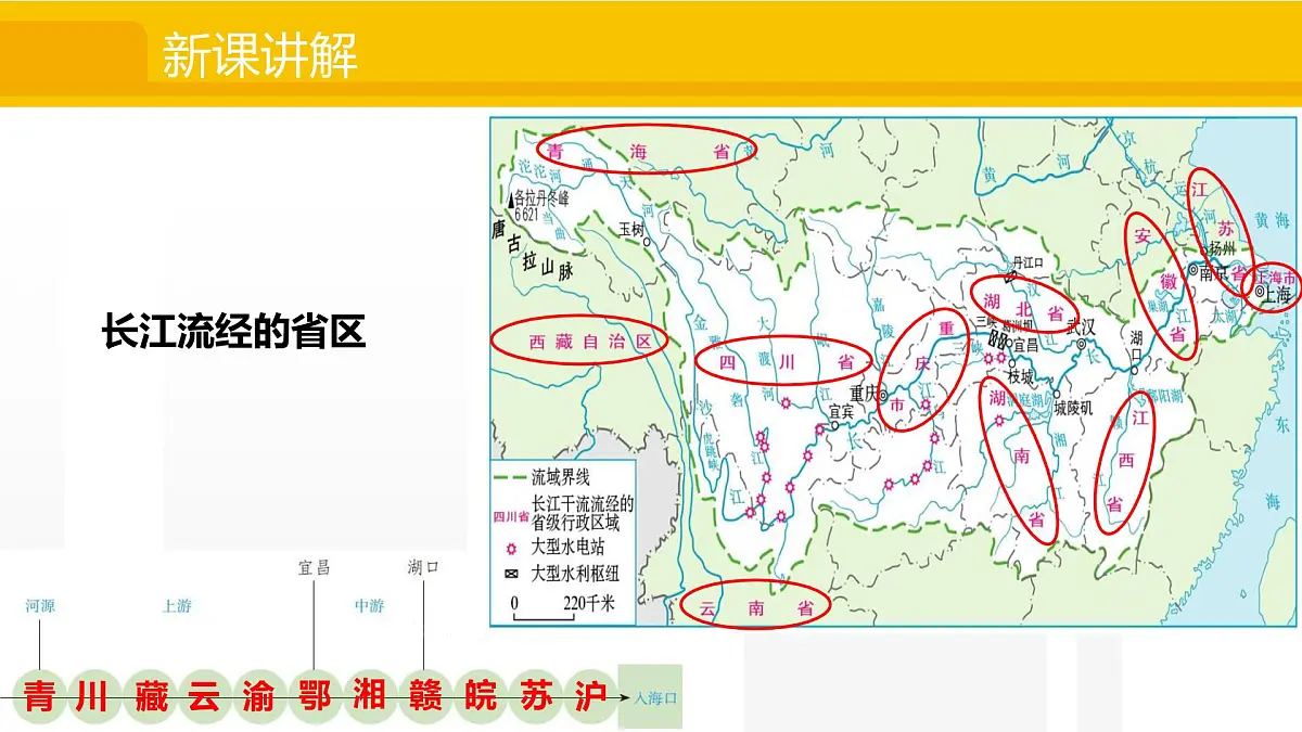2.3.2我国第一大河——长江 课件2025-2026学年度人教版地理八年级上册第8页