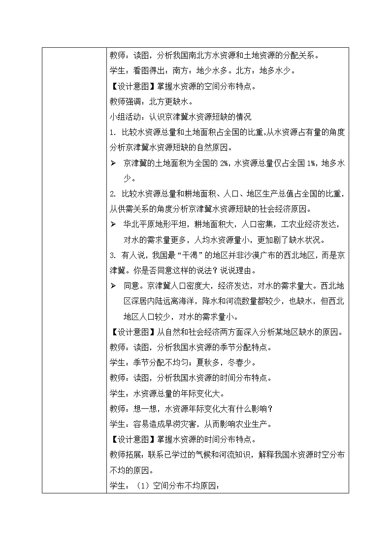 3.2水资源【教学设计】——2025新教材人教版初二地理上册第2页