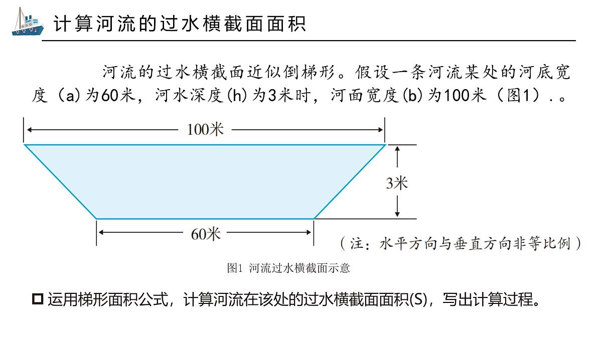 跨学科主题学习:探究“束水攻沙”原理【课件】——2025新教材人教版初二地理上册第6页