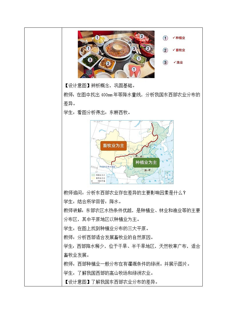 4.1农业【教学设计】——2025新教材人教版初二地理上册第2页