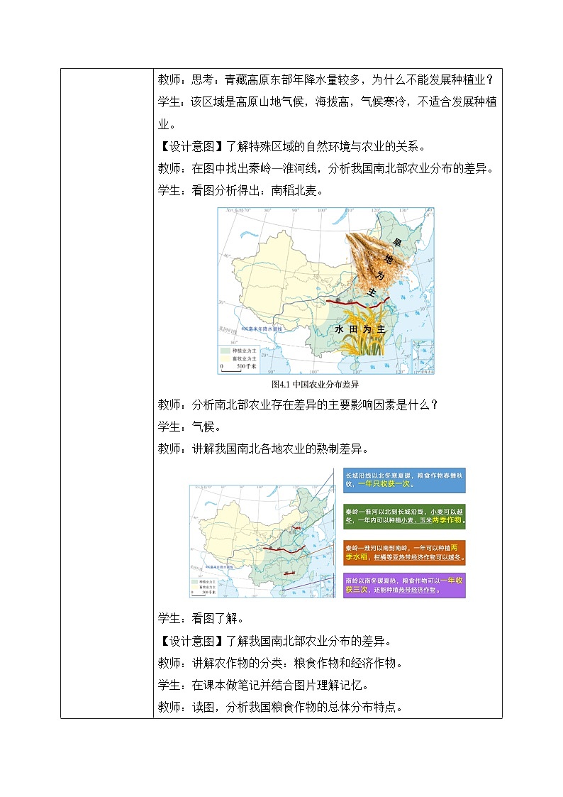 4.1农业【教学设计】——2025新教材人教版初二地理上册第3页