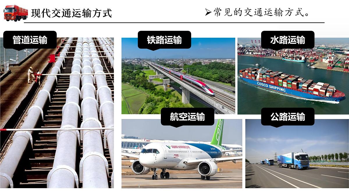 4.3交通运输【课件】——2025新教材人教版初二地理上册第7页