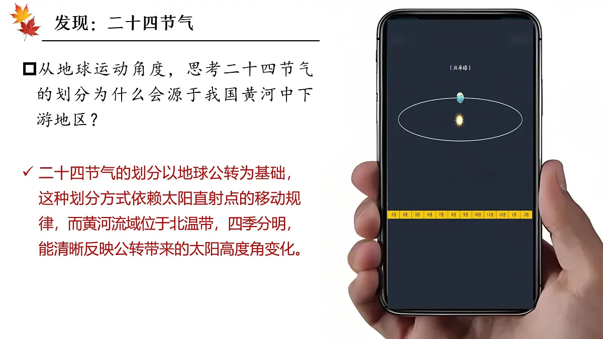 2.2.1中国的气候【课件】——2025新教材湘教版初二地理上册第6页