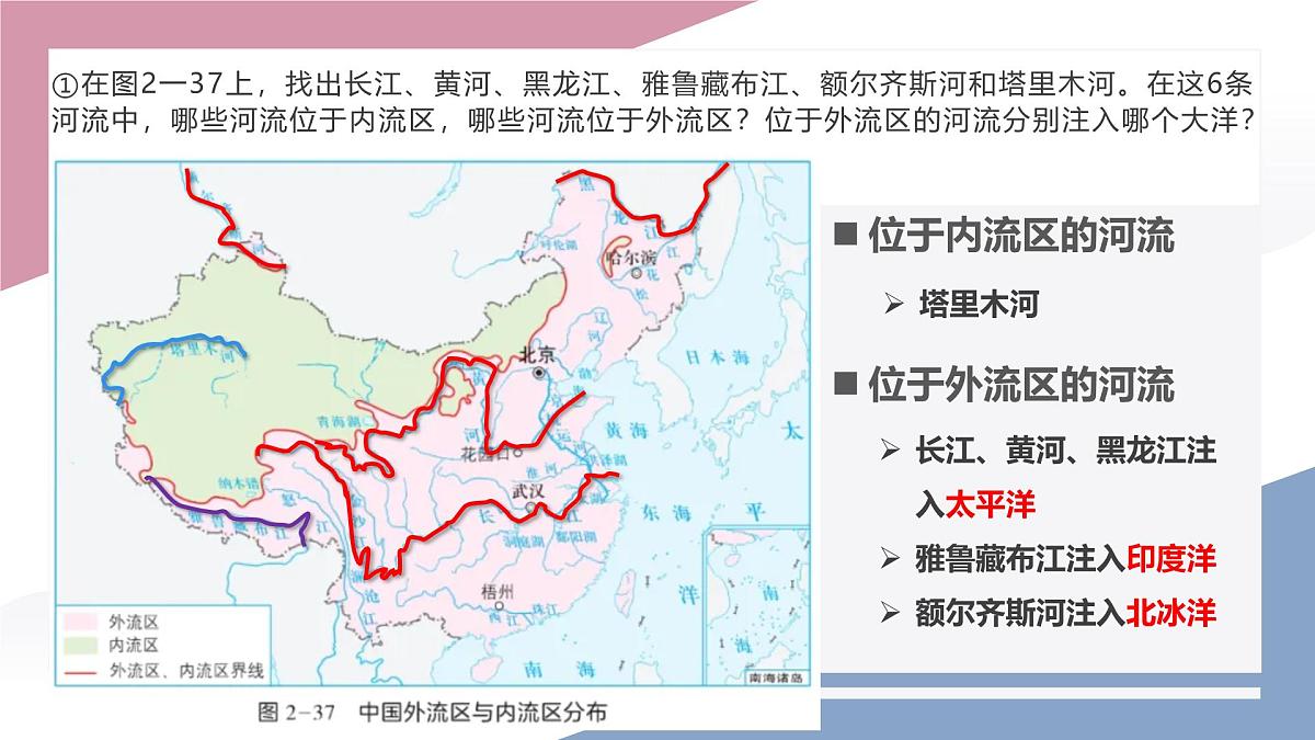 2.3 中国的河流 第1课时(教学课件)-2025-2026学年八年级地理上册(湘教版2024)第8页