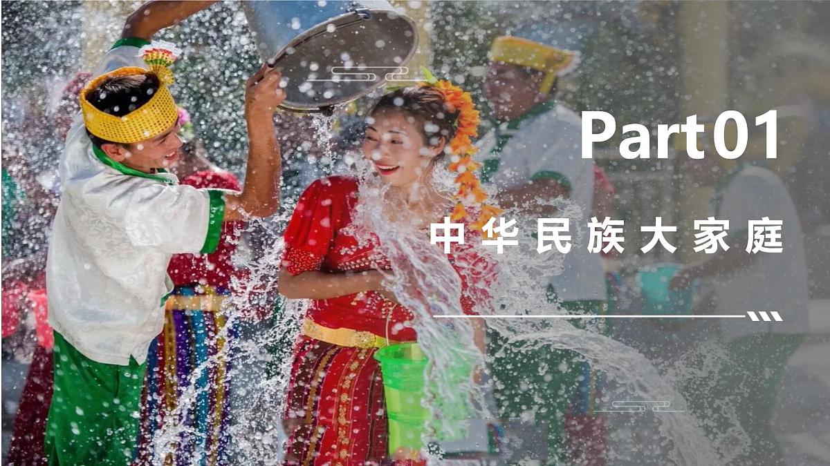 人教版地理八年级上册 1.3 中国的民族 教学课件第6页