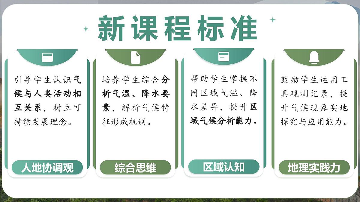 人教版地理八年级上册 2.2 中国的气候 第1课时 教学课件第6页