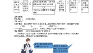 初中地理商务星球版（2024）八年级上册（2024）第二节 中国的水资源精品导学案
