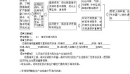 初中地理商务星球版（2024）八年级上册（2024）第四节 中国的海洋资源精品导学案