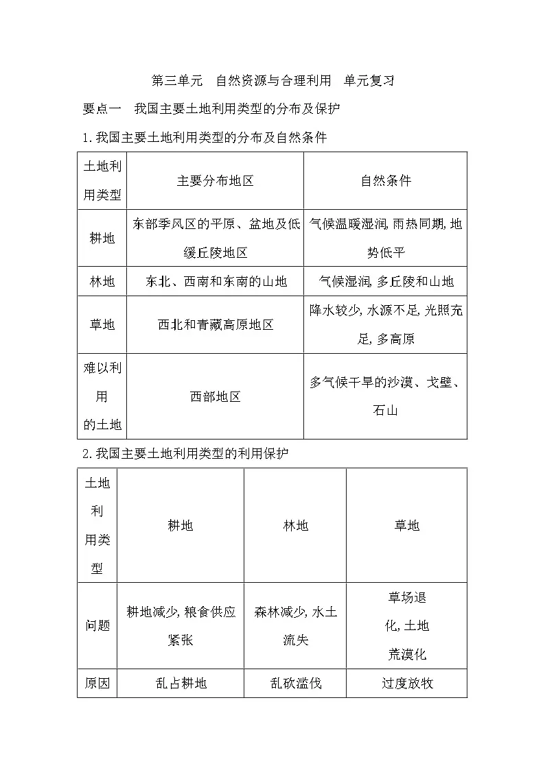 第三单元 自然资源与合理利用 学生版第1页