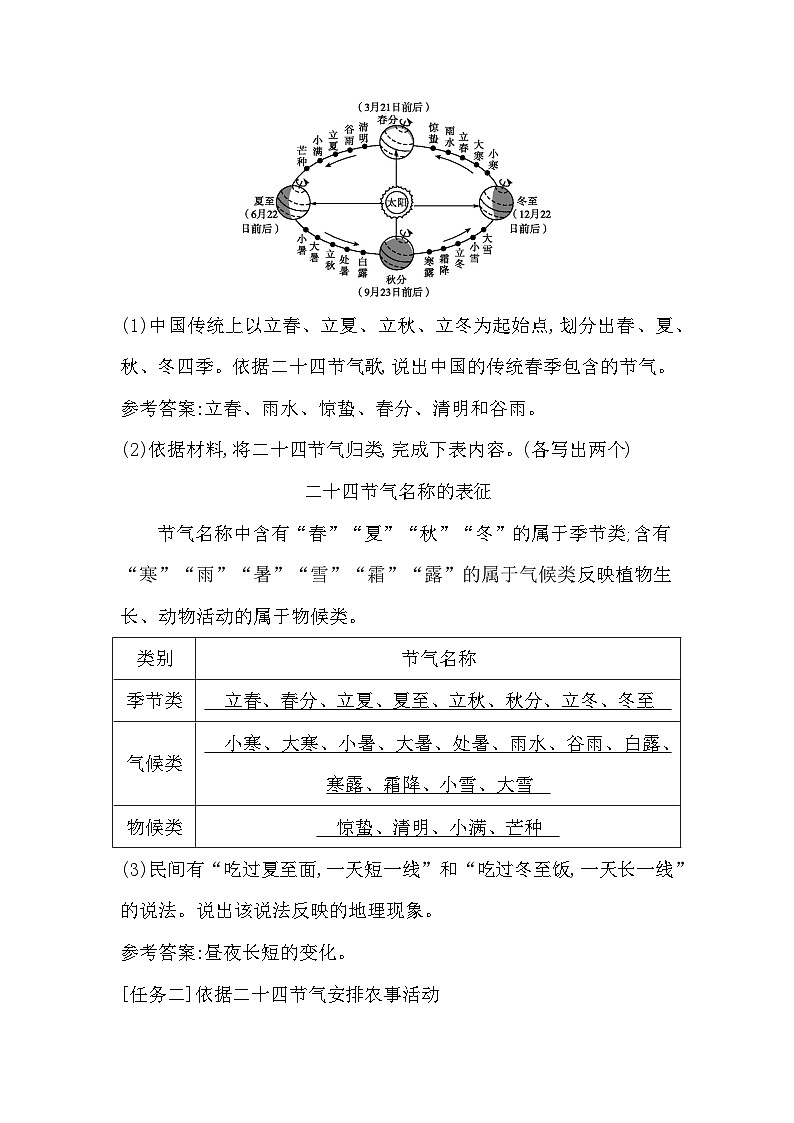 跨学科主题学习1 二十四节气与我们的生产生活第3页