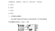 地理商务星球版（2024）第二节 中国的水资源精品练习