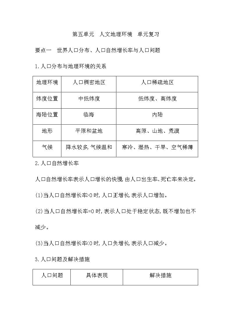 第五单元 人文地理环境 单元复习 - 学生版第1页