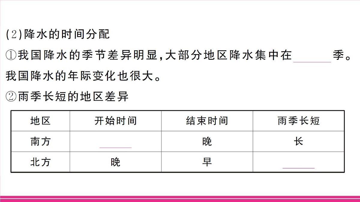 第1课时 季风气候显著第5页