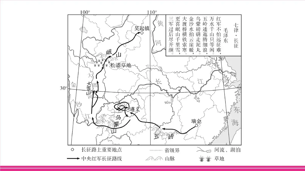 专项二 中国的自然环境与生态建设第3页