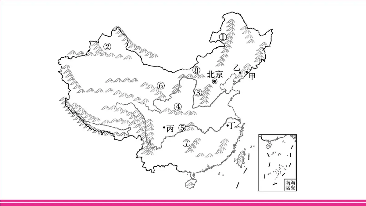 专项二 中国的自然环境与生态建设第6页