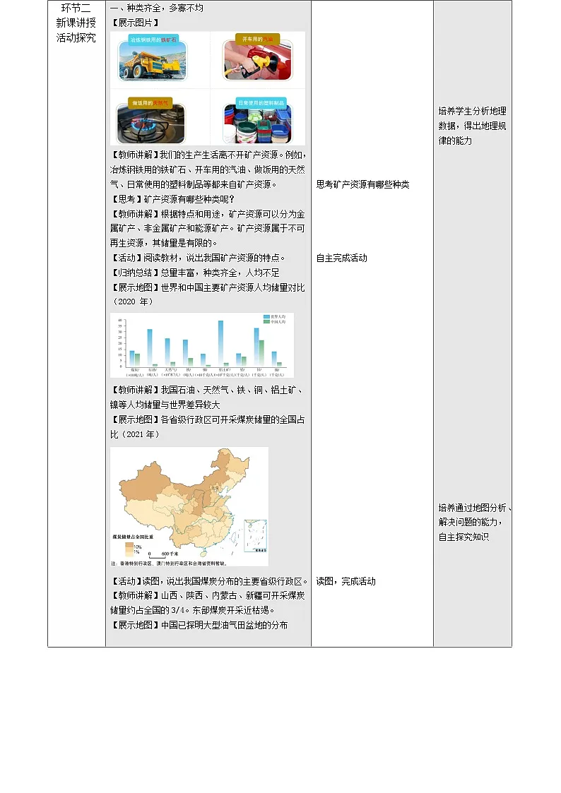 3.3 矿产资源(情境任务教学设计)地理人教版2024八年级上册第3页