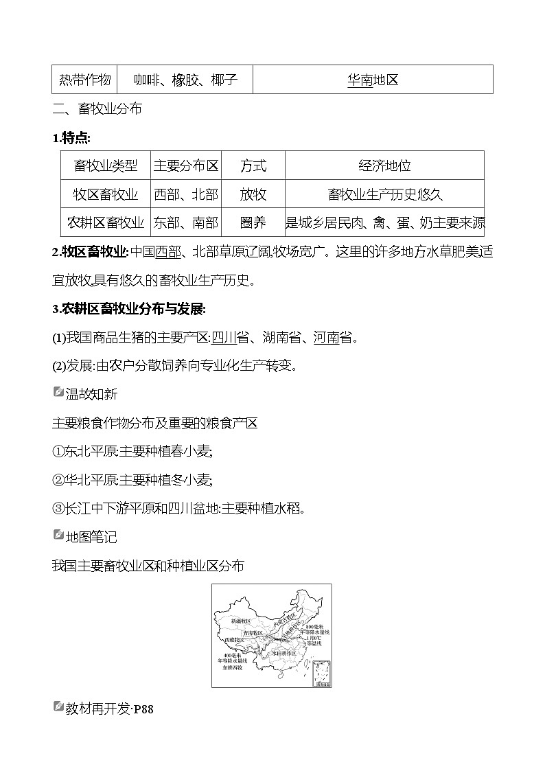 第四章 第一节 二 主要经济作物的分布 畜牧业分布第2页