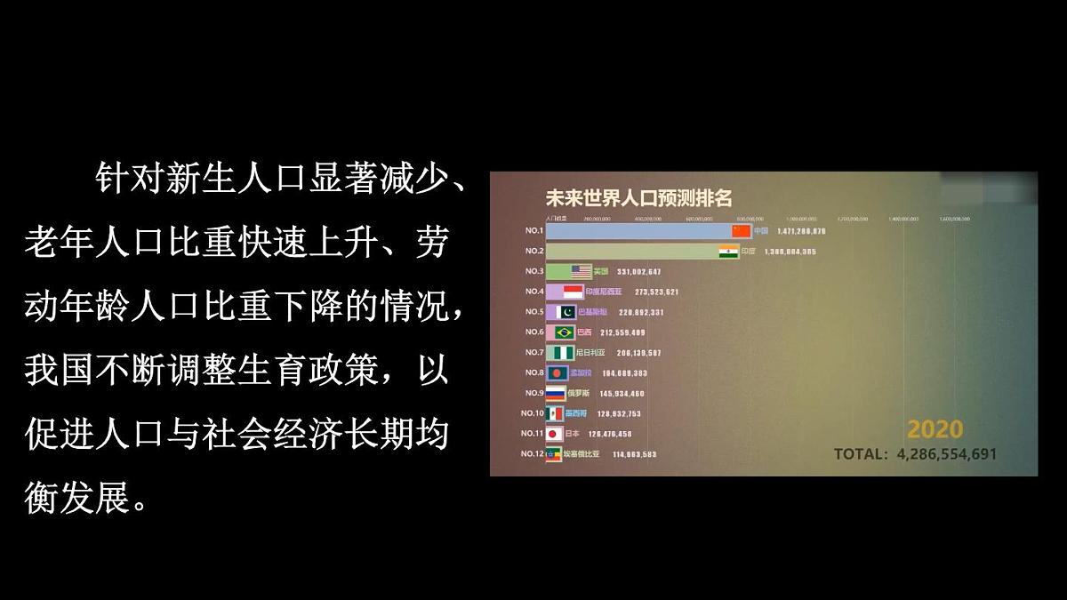 第二节 人口第6页