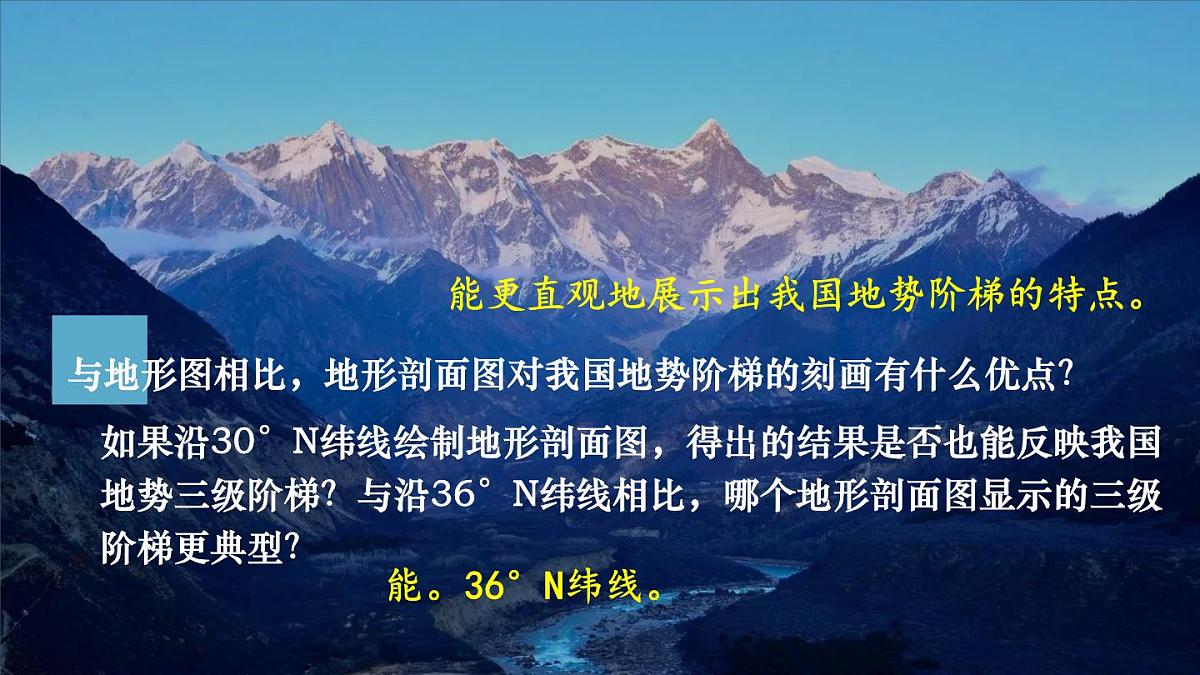第一节 地形第8页