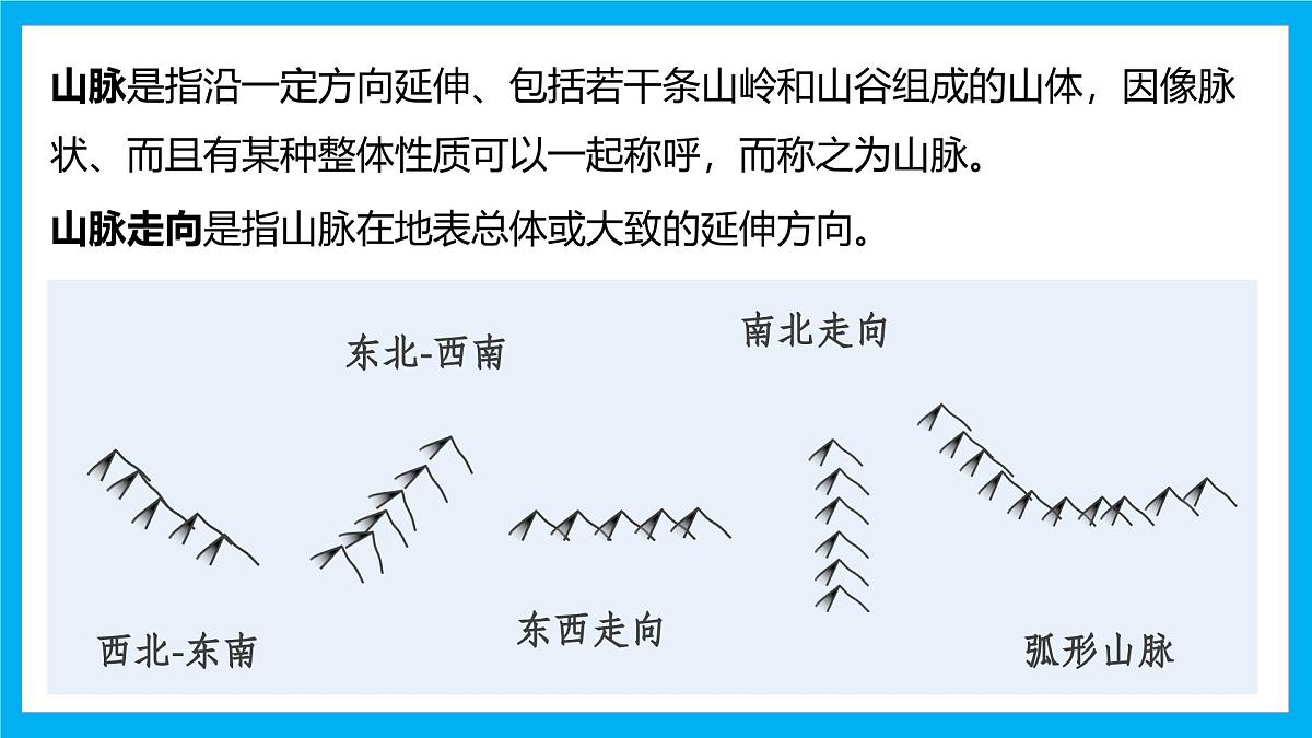 【湘教新版】8上第二章 第一节 《中国的地形》教学课件(第1课时)第7页