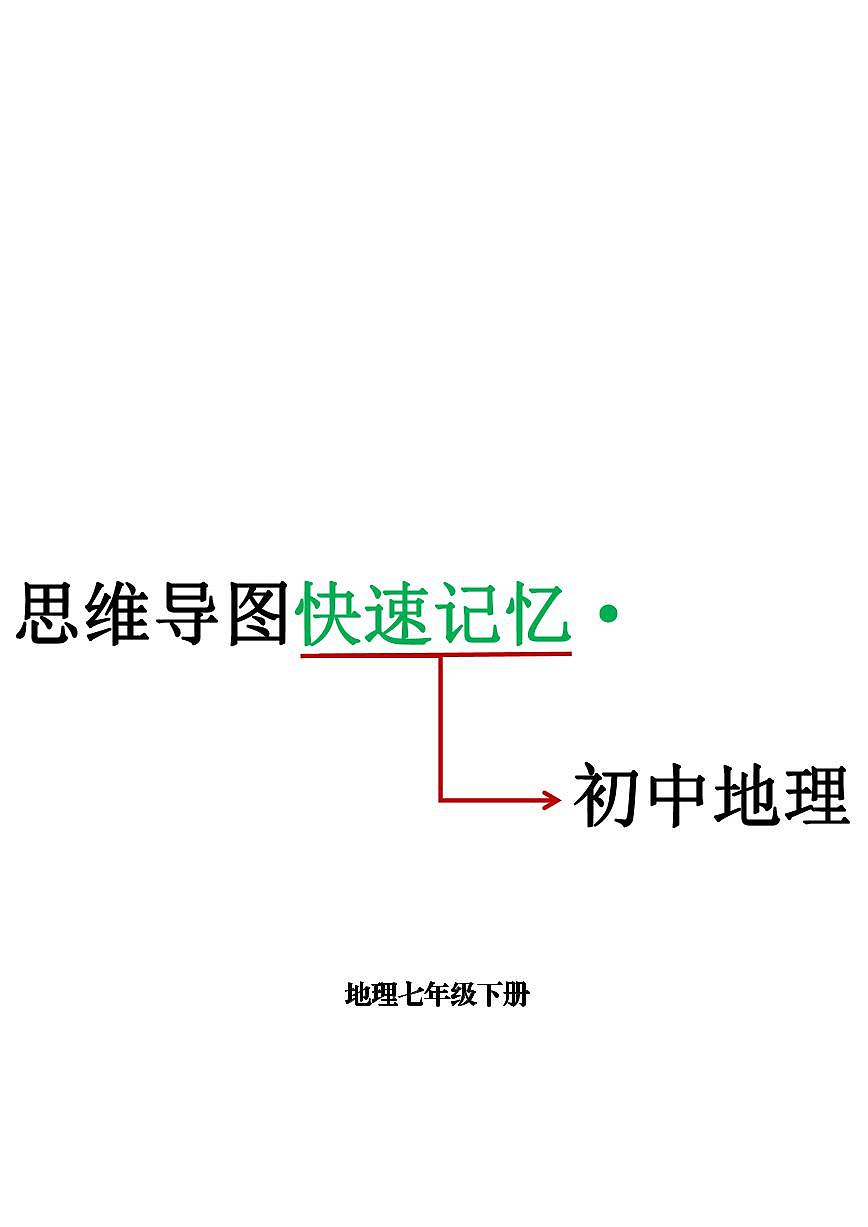 5_【七下人教地理】2024版地理七年级下册思维导图快速记忆·七下地理第1页