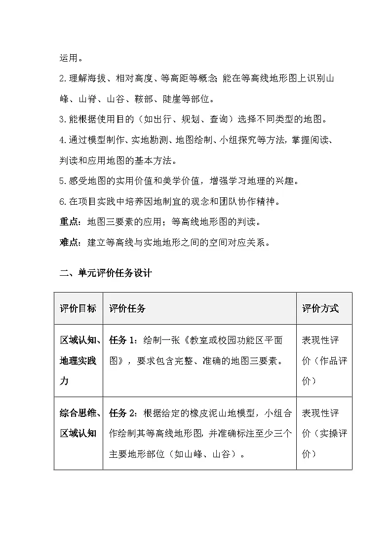 人教版(2024)七年级上册地理第二章《地图》大单元教学设计第3页