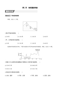 人教版(2024)七年级上册(2024)地形图的判读同步训练题