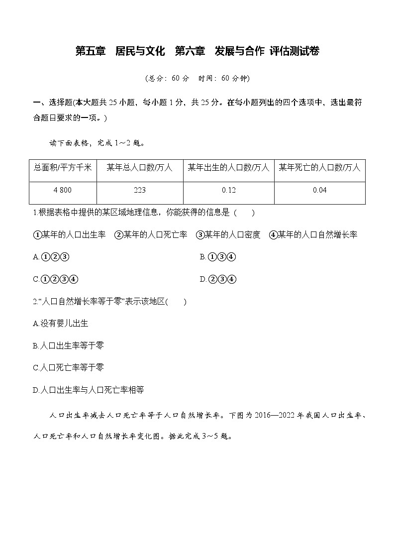 【新教材】初中地理人教版七年级上册-第五章居民与文化 第六章发展与合作 评估测试卷(含答案)第1页