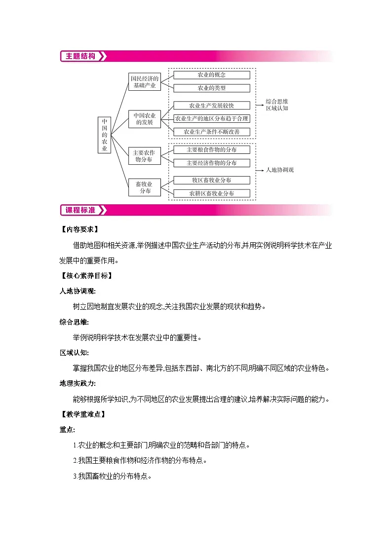 4.1中国的农业第2课时教案-2025-2026学年八年级地理上册湘教版(2024)第2页