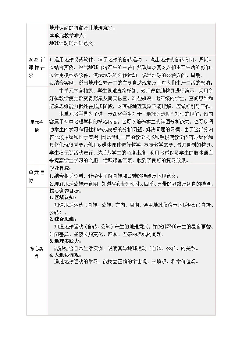 粤教版&粤民版·广州·《地理》七年级上册 第三单元 地球的运动 大单元整体教学设计第2页