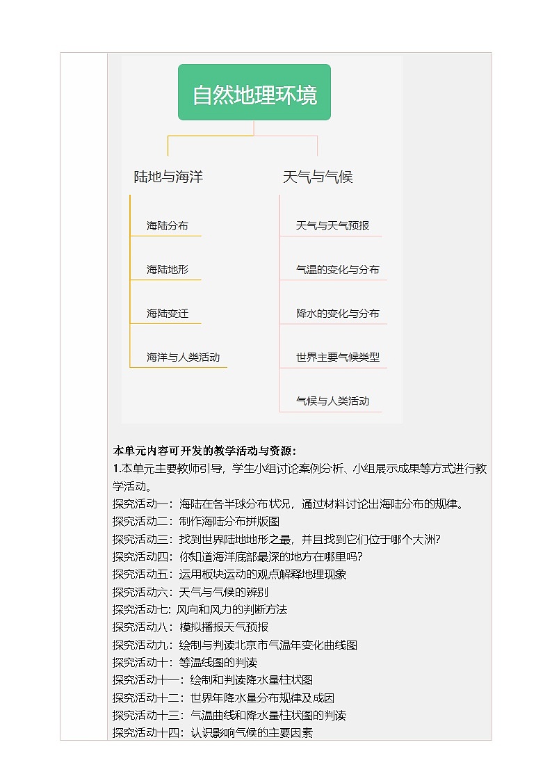 粤教版&粤民版·广州·《地理》七年级上册 第四单元 自然地理环境 大单元整体教学设计第2页