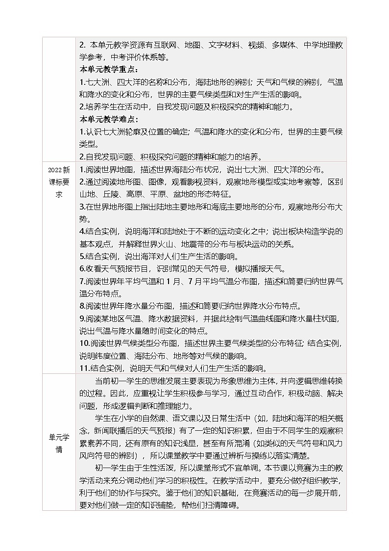 粤教版&粤民版·广州·《地理》七年级上册 第四单元 自然地理环境 大单元整体教学设计第3页