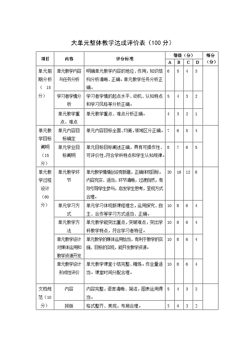 粤教版&粤民版·广州·《地理》七年级上册 第四单元 自然地理环境 单元教学设计评价表第1页
