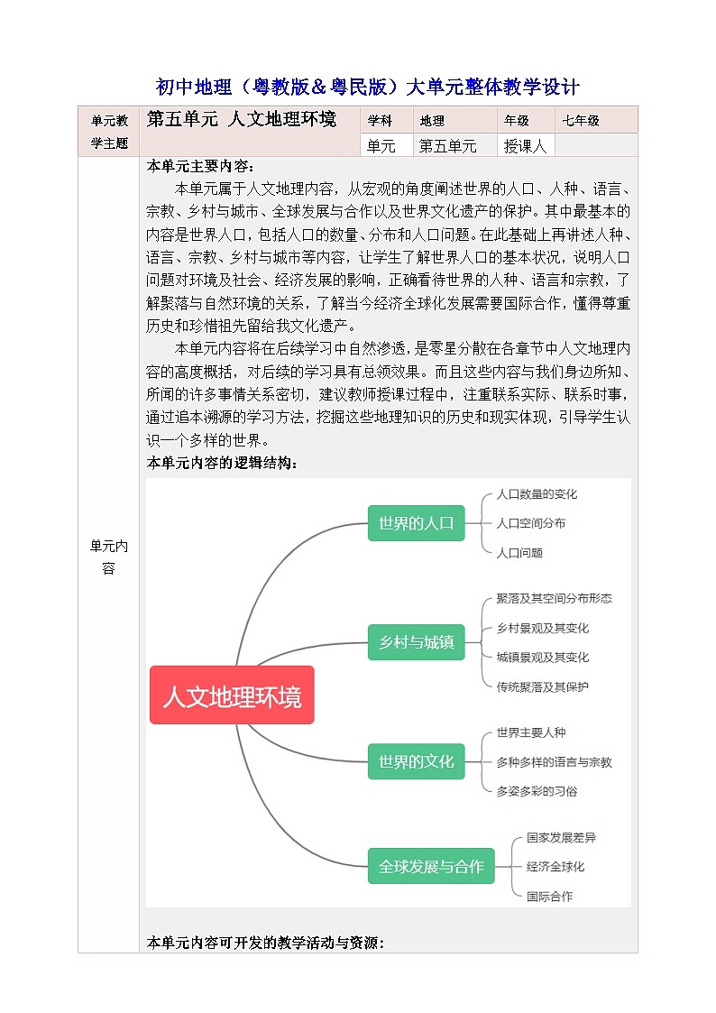 粤教版&粤民版·广州·《地理》七年级上册 第五单元 人文地理环境 大单元整体教学设计第1页