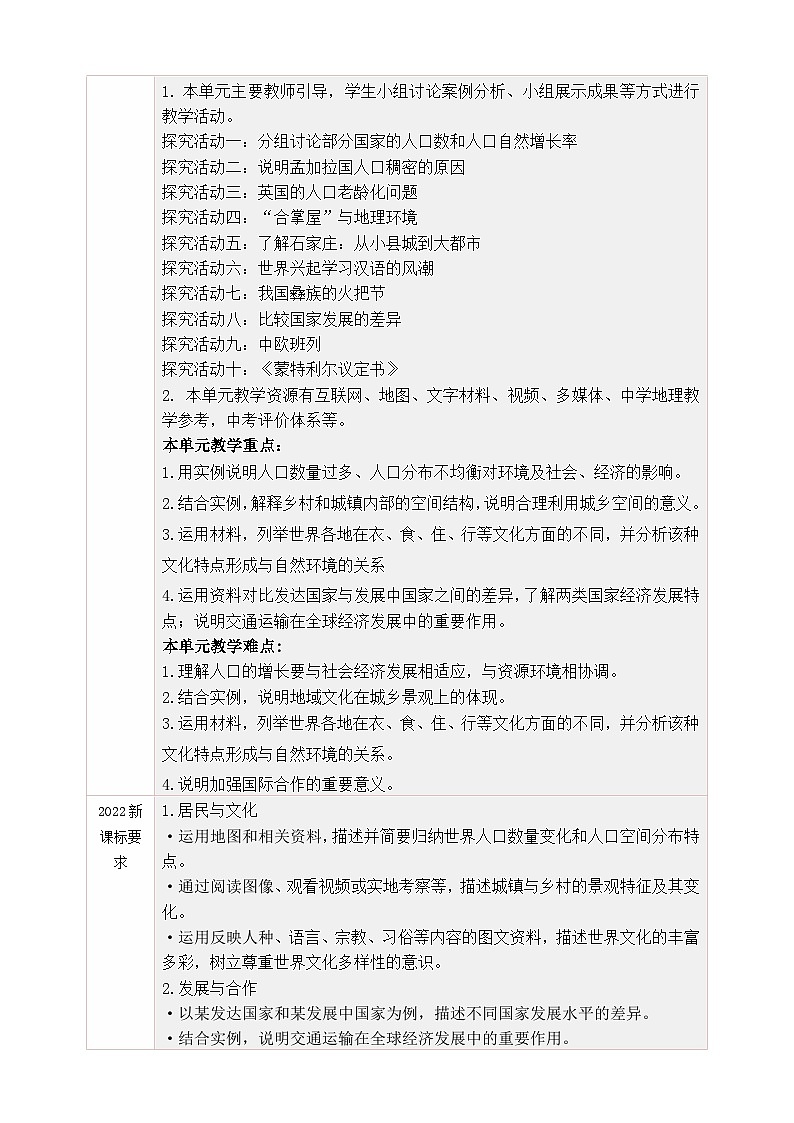 粤教版&粤民版·广州·《地理》七年级上册 第五单元 人文地理环境 大单元整体教学设计第2页