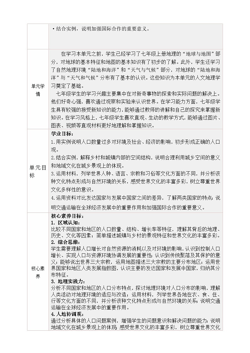 粤教版&粤民版·广州·《地理》七年级上册 第五单元 人文地理环境 大单元整体教学设计第3页