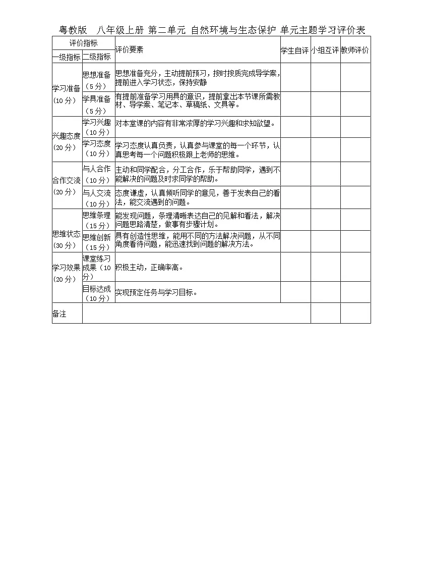 粤教版《地理》八年级上册 第二单元 自然资源与生态保护 单元主题学习评价表第1页